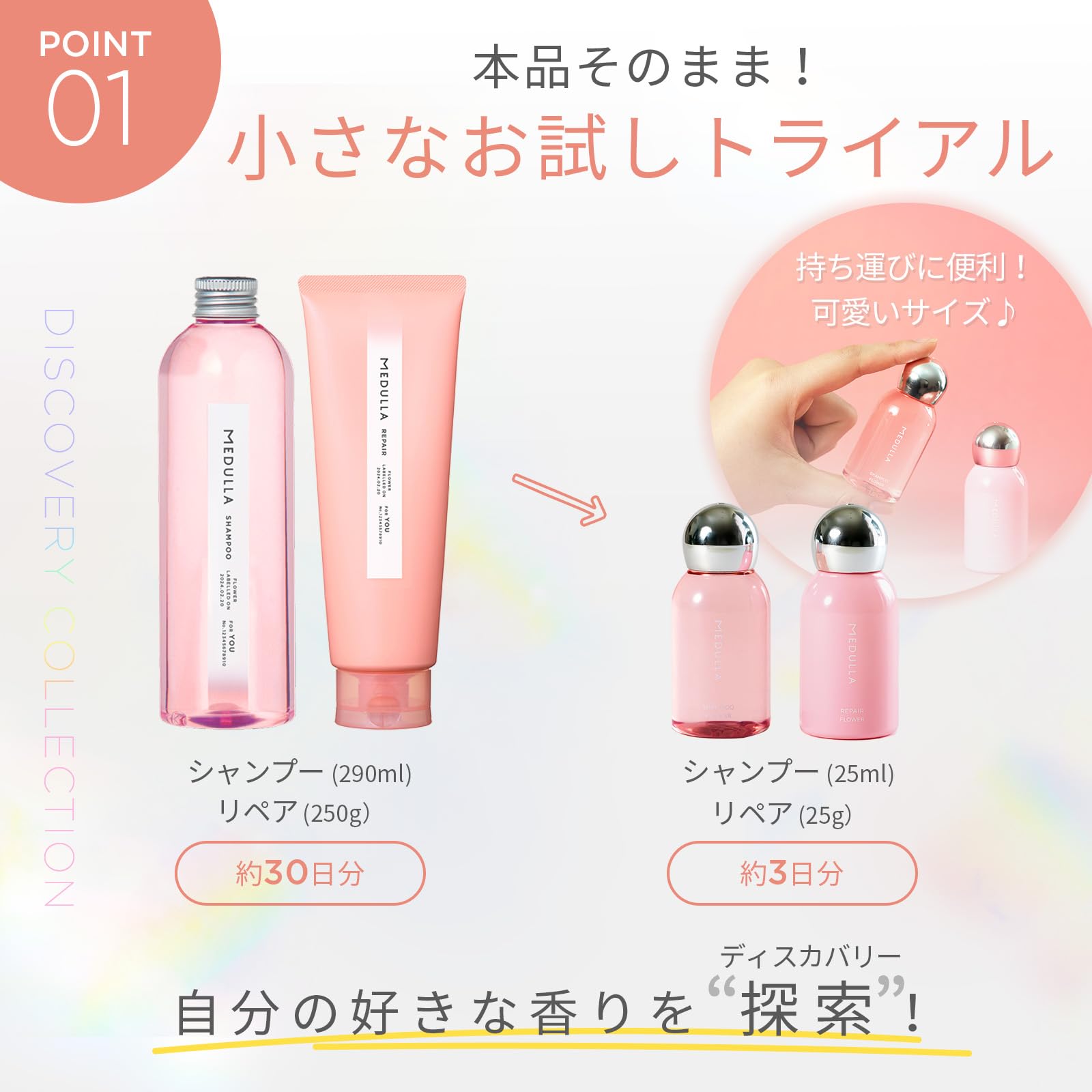 Amazon | 【気になる香りをチョイス！】MEDULLA ディスカバリーセット